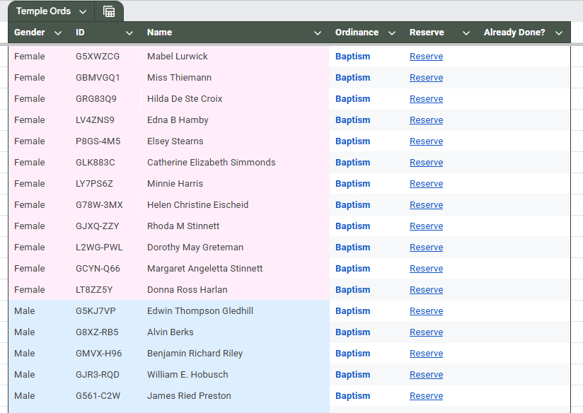 photo of the name share google sheet